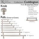 Top Knobs: Coddington Coddington