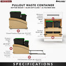REV A SHELF : Double Black 32 Qt. Craftsman Collection Solid Maple Bottom Mount Pullout Waste Container w/ Black Accents, (2) 32 qt. Lids, (2) 8 L Compost Bins and BLUM Soft-Close Slides
