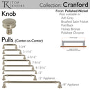 Top Knobs: Morris Cranford