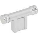 Top Knobs: Brockwell Newburn