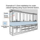 Hardware Resources Tape Kit, 1 Zone, 1 Area expansion pack with power supply