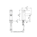 Huntington Brass, Euro Vanity Single Control Faucet