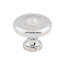 Top Knobs: Dakota Peak