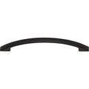 Atlas Homewares: Successi