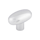 Top Knobs: Aspen II Aspen II Large Potato