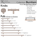 Top Knobs: Garrison Burnham