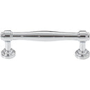 Top Knobs: Regent's Park Ulster