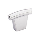 Top Knobs: SANCTUARY (R) Arched