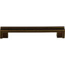 Top Knobs: SANCTUARY (R) Flat Rail