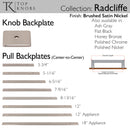 Top Knobs: Garrison Radcliffe