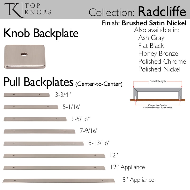 Top Knobs Radcliffe Knob Backplate