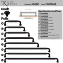 Top Knobs: Coddington Dustin