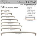 Top Knobs: Morris Harrison