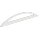 Atlas Homewares: Successi