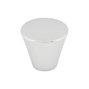 Top Knobs: Nouveau Cone