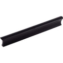 Top Knobs: Mercer Glacier