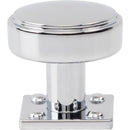 Atlas Homewares: Benning