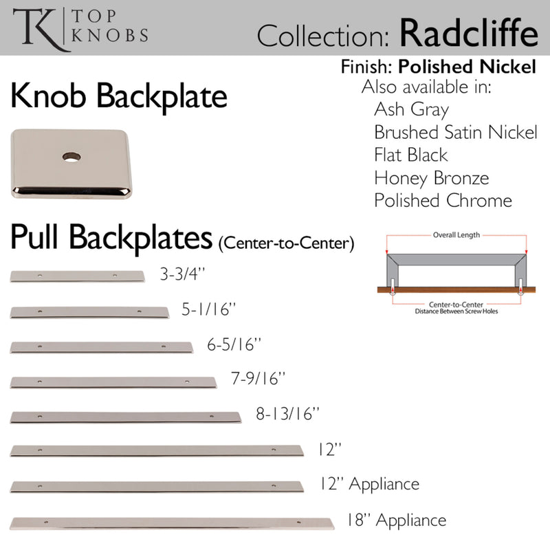 Top Knobs Radcliffe Knob Backplate