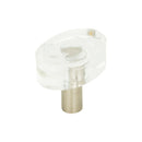 Atlas Homewares: Optimism