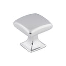 Top Knobs: Transcend Contour