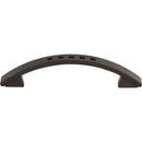 Atlas Homewares: Successi