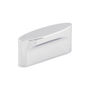 Top Knobs: SANCTUARY (R) Oval Slot