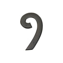 Atlas Homewares: Mission