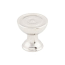 Top Knobs: Stainless Steel Rook