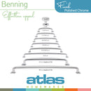 Atlas Homewares: Benning