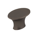 Top Knobs: Barrington Edgewater