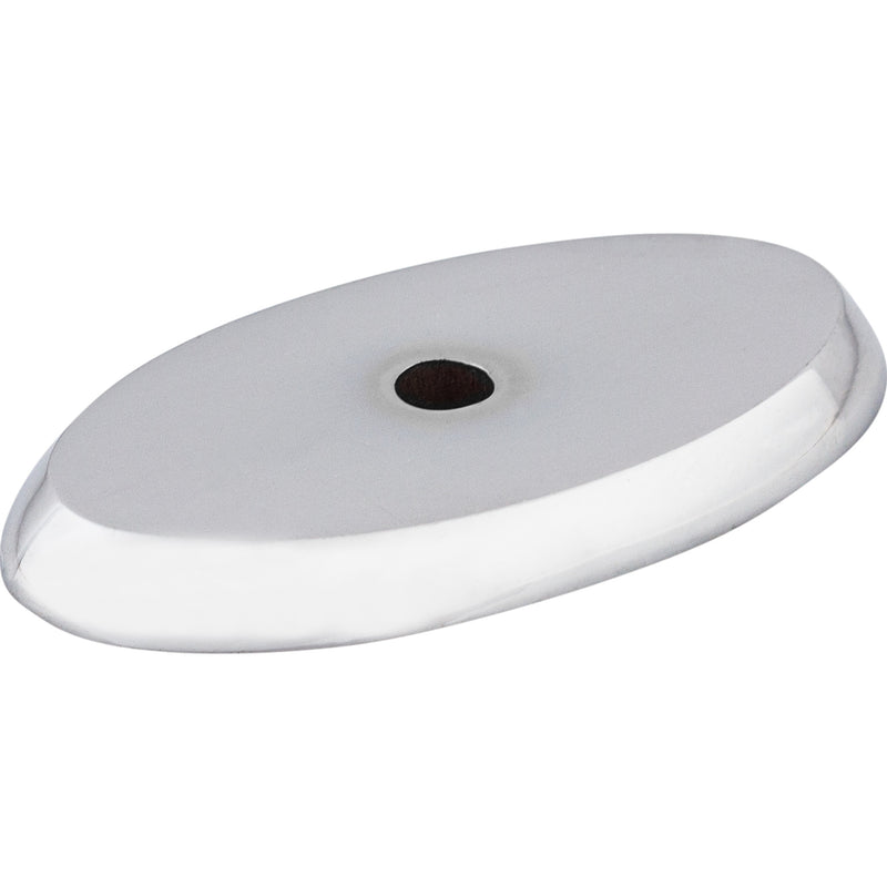 Top Knobs Aspen II Oval Backplates