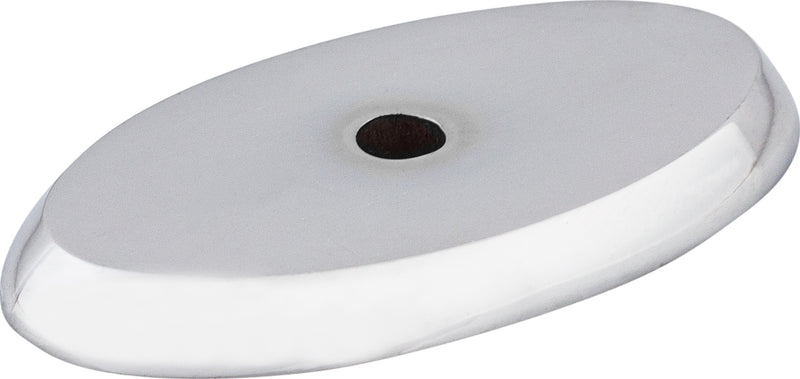 Top Knobs Aspen II Oval Backplates