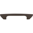 Atlas Homewares: Successi