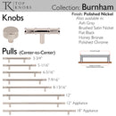 Top Knobs: Garrison Burnham