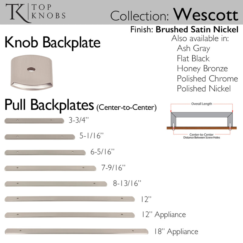 Top Knobs Wescott Knob Backplate