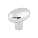 Top Knobs: Aspen II Aspen II Small Potato