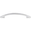 Top Knobs: Mercer Tango Cut Out