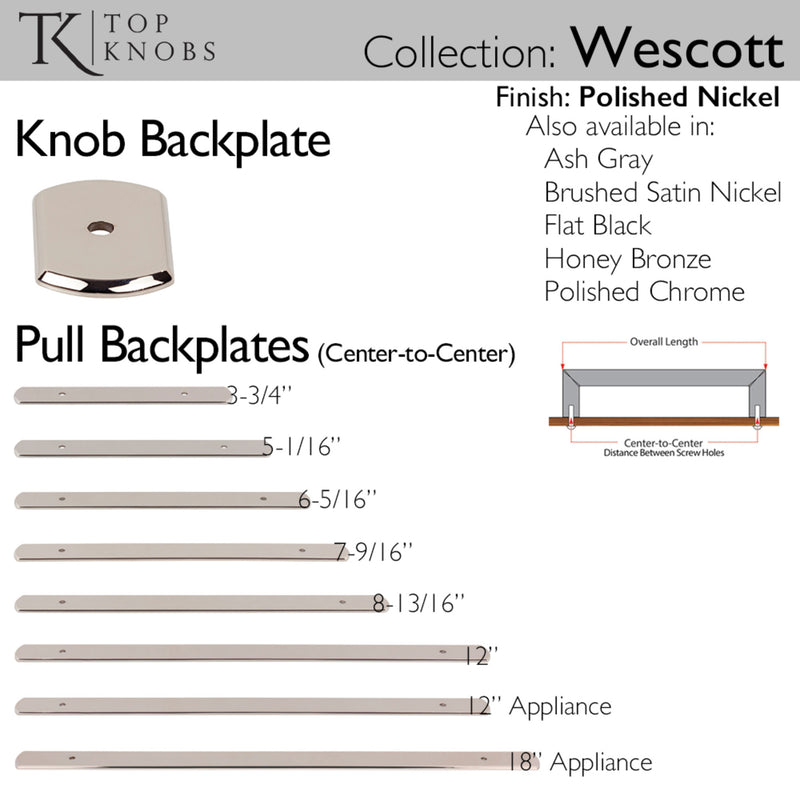 Top Knobs Wescott Knob Backplate