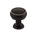 Top Knobs: Serene Eden