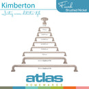 Atlas Homewares: Kimberton