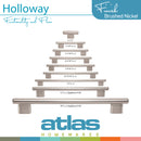 Atlas Homewares: Holloway