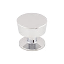 Top Knobs: Nouveau Essex