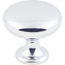 KasaWare: KasaWare: 1-3/16" Diameter Mushroom Knob