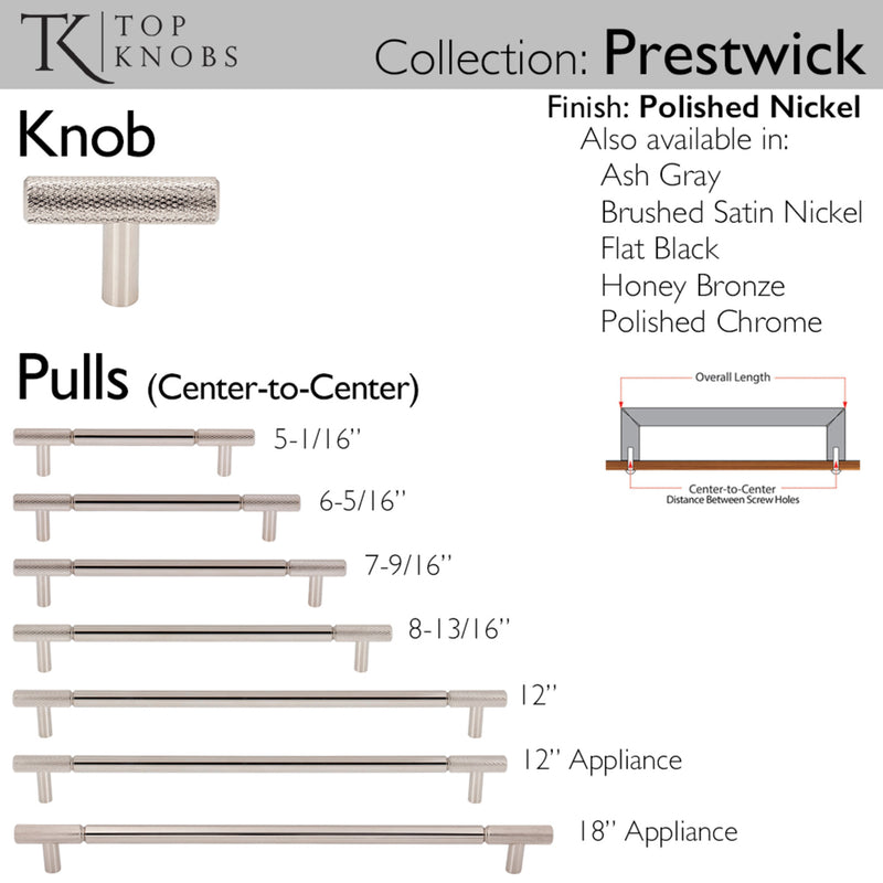 Top Knobs Prestwick 5 1/16" Center to Center Bar Pull