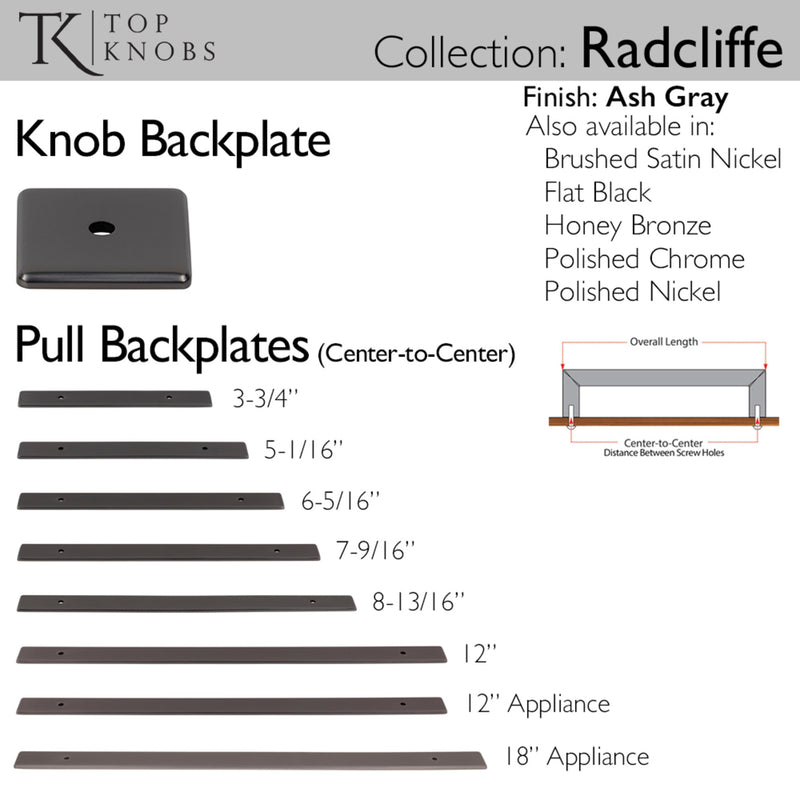 Top Knobs Radcliffe Pull Backplate