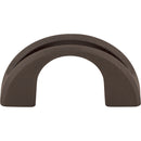 Top Knobs: Mercer Tango U