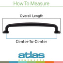 Atlas Homewares: Benning