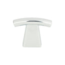 Atlas Homewares: Fulcrum