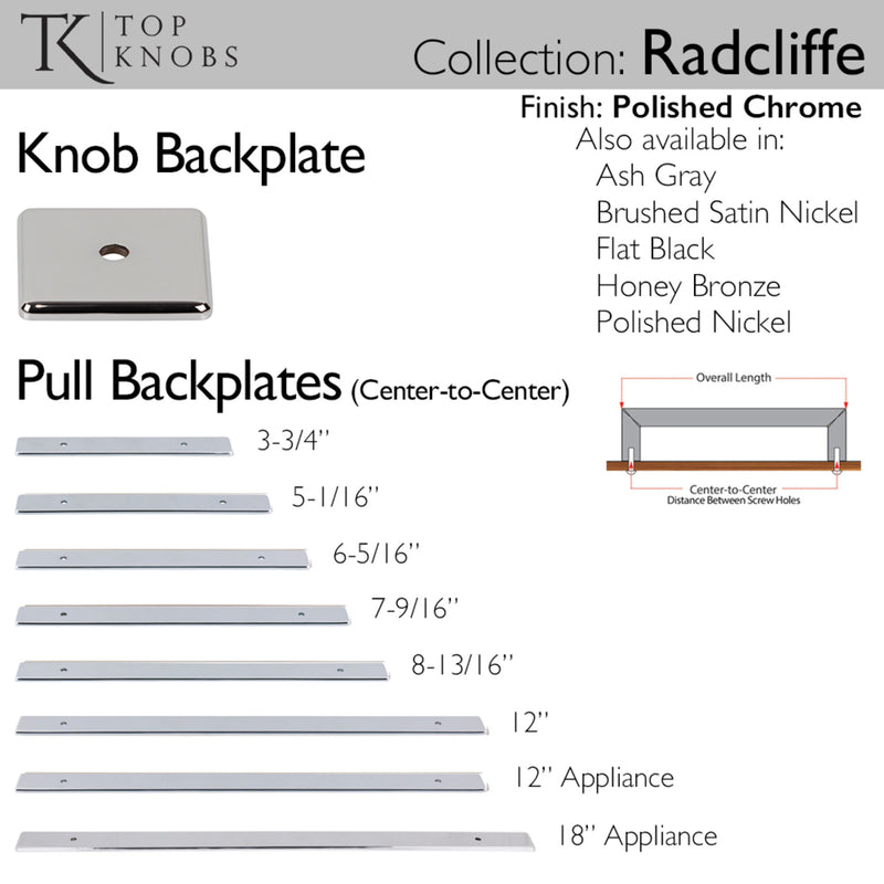 Top Knobs Radcliffe Knob Backplate