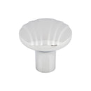 Top Knobs: Victoria Falls Victoria Falls & Sydney